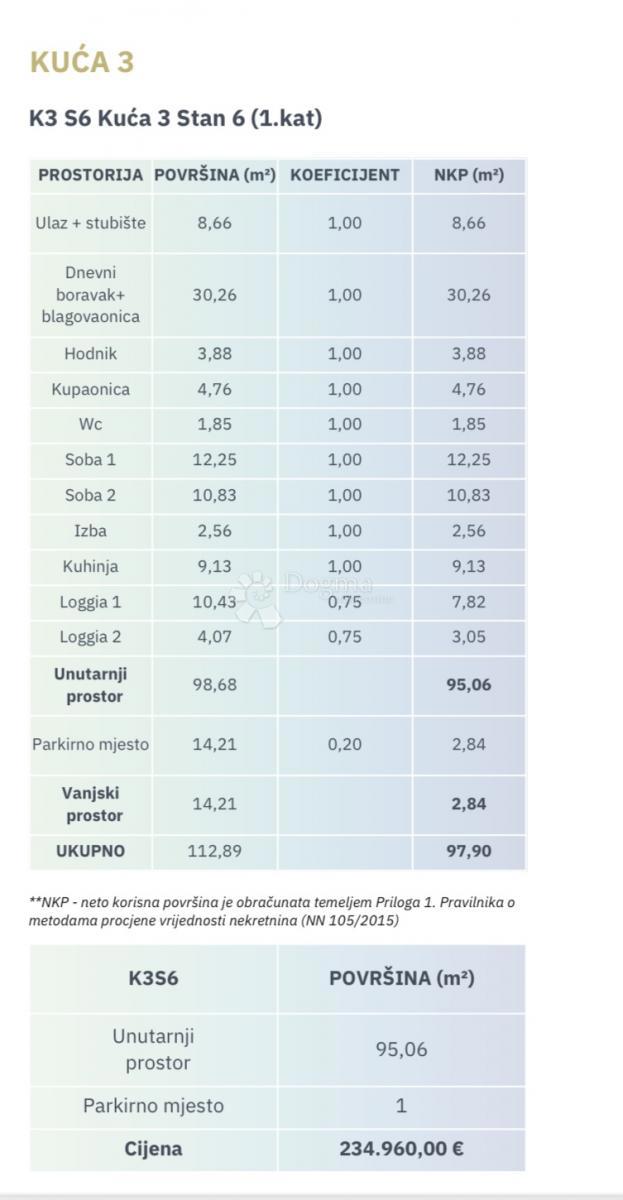 Allogio Antunovac, Virovitica, 102,86m2