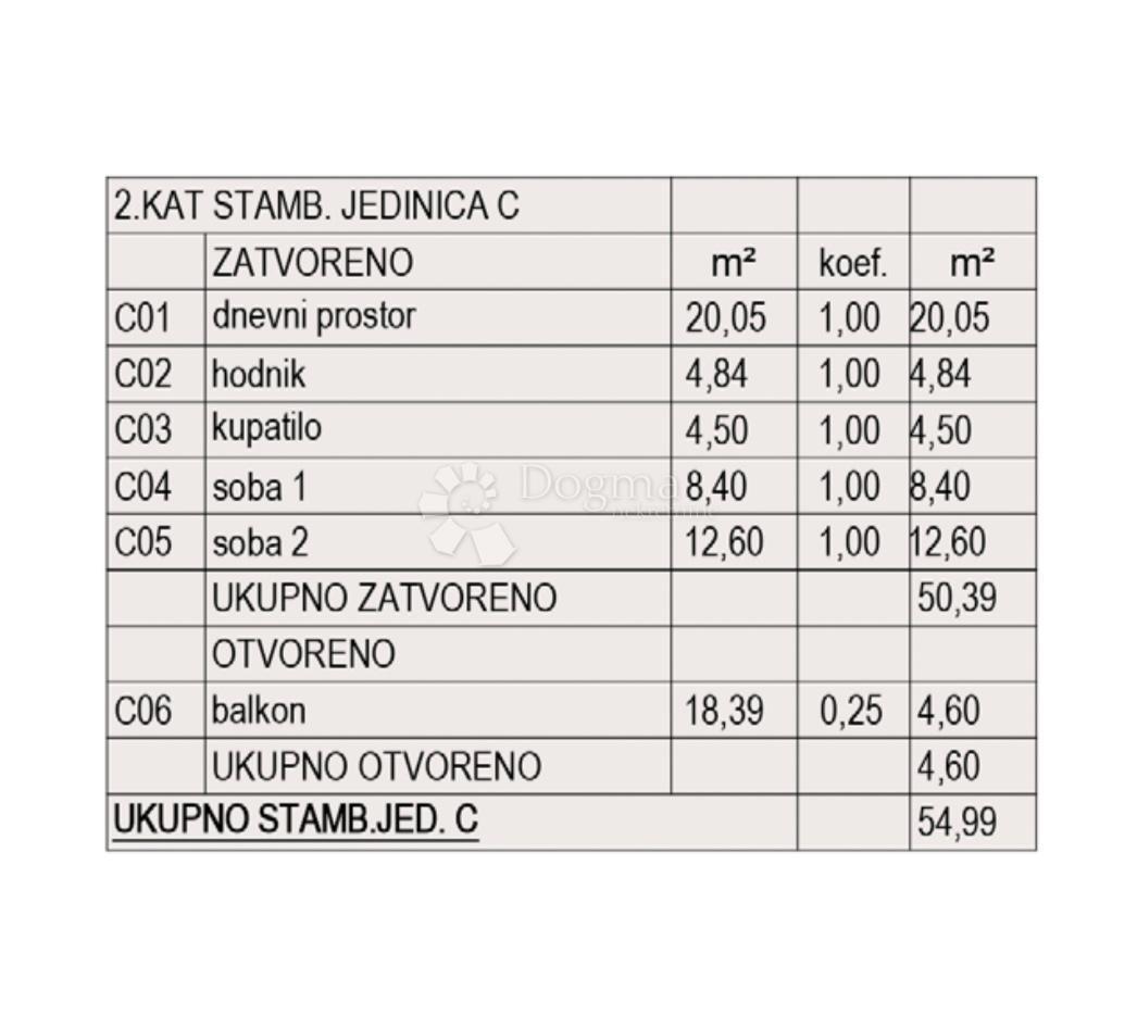 Allogio Valmade, Pula, 50,91m2