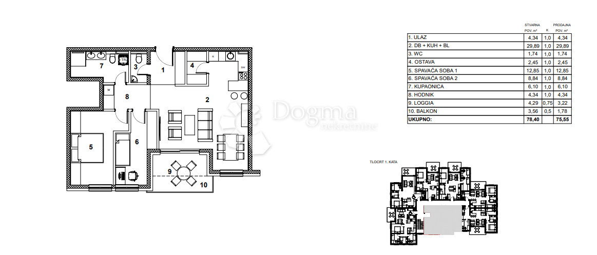 Allogio Centar, Zaprešić, 75,78m2