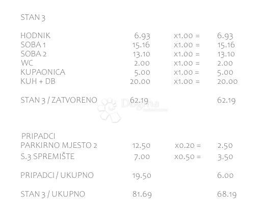 Allogio Pakoštane, 46,28m2