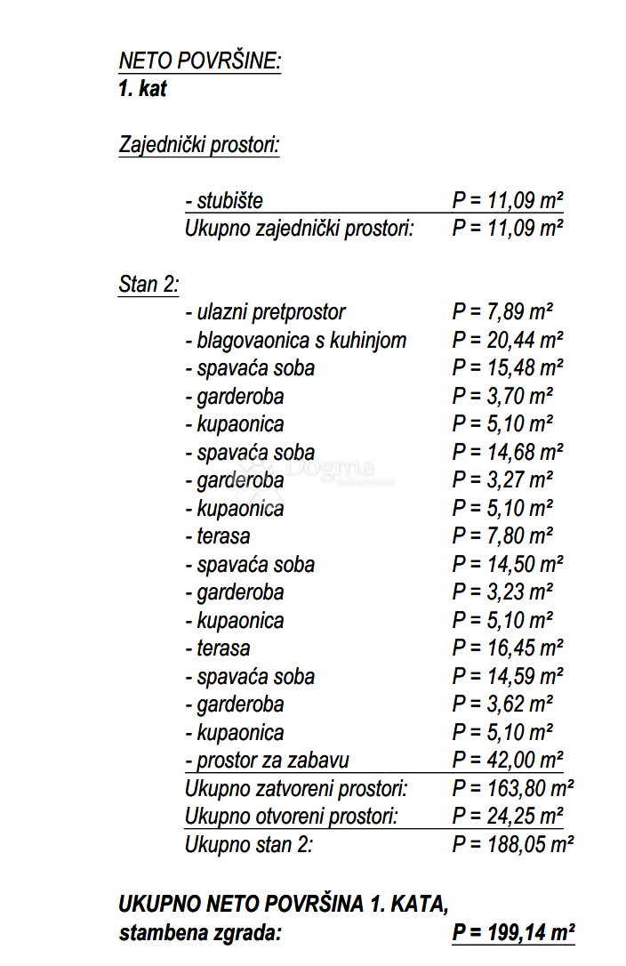 Casa Srima, Vodice, 582,09m2