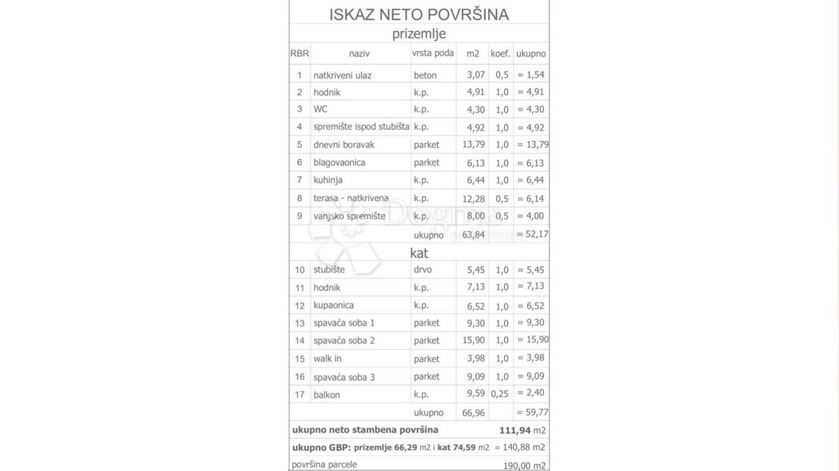 Casa Centar, Varaždin, 111,94m2