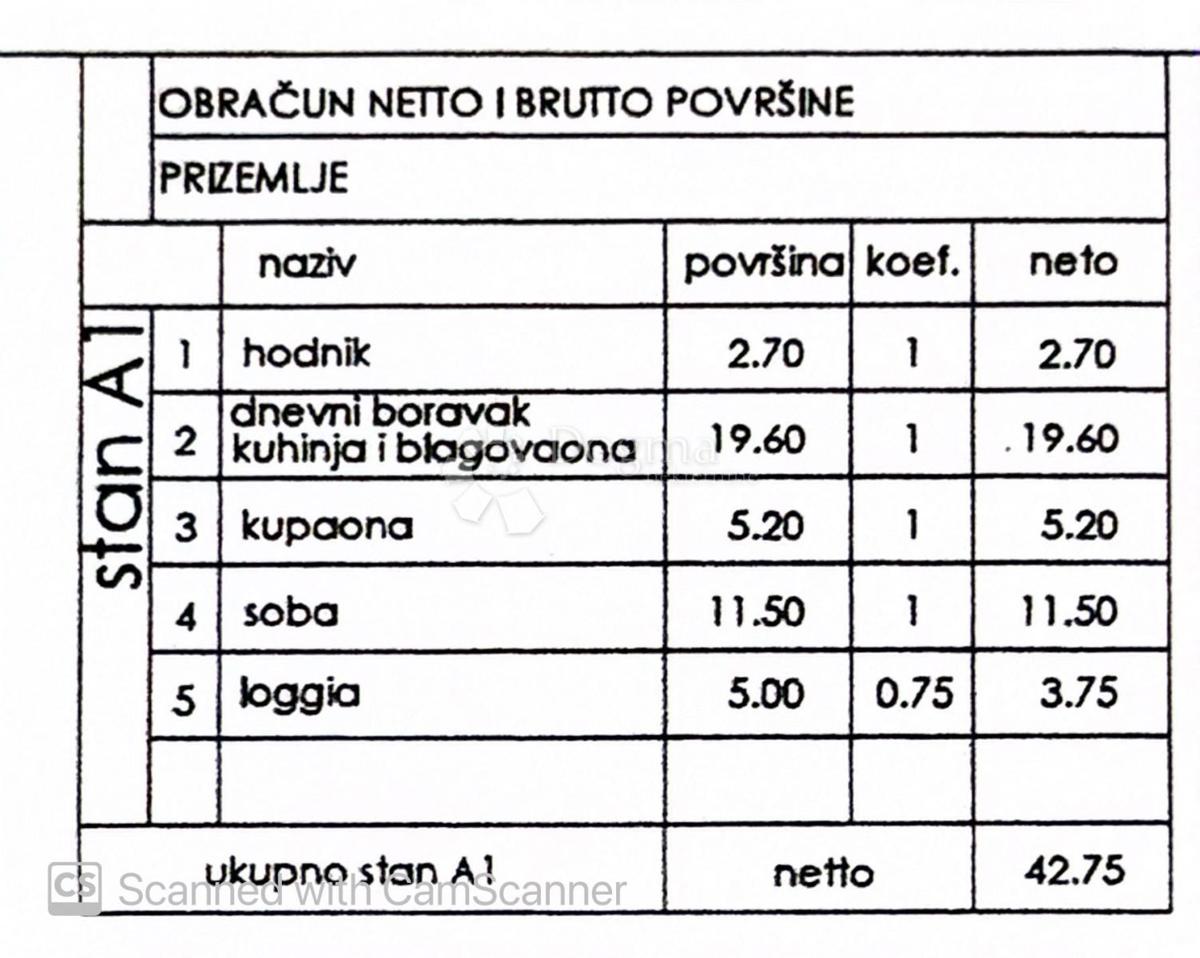 Allogio Monteserpo - Komunal, Pula, 42,75m2