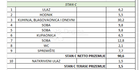 Casa Kaštelir, Kaštelir-Labinci, 88,40m2