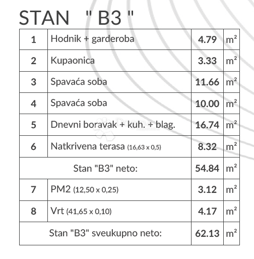 Allogio Šikići, Pula, 51,03m2