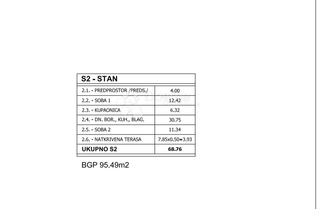 Allogio Valdebek, Pula, 54,99m2