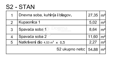 Allogio Šikići, Pula, 38,32m2