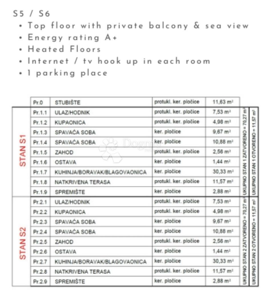 Allogio Maslenica, Jasenice, 81,84m2