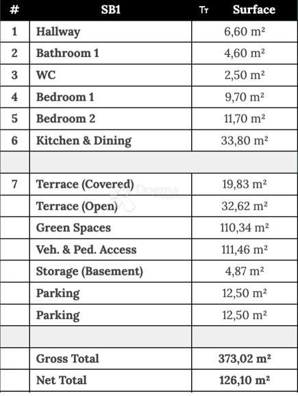 Appartamento SB1 – 126,10 m² superficie netta