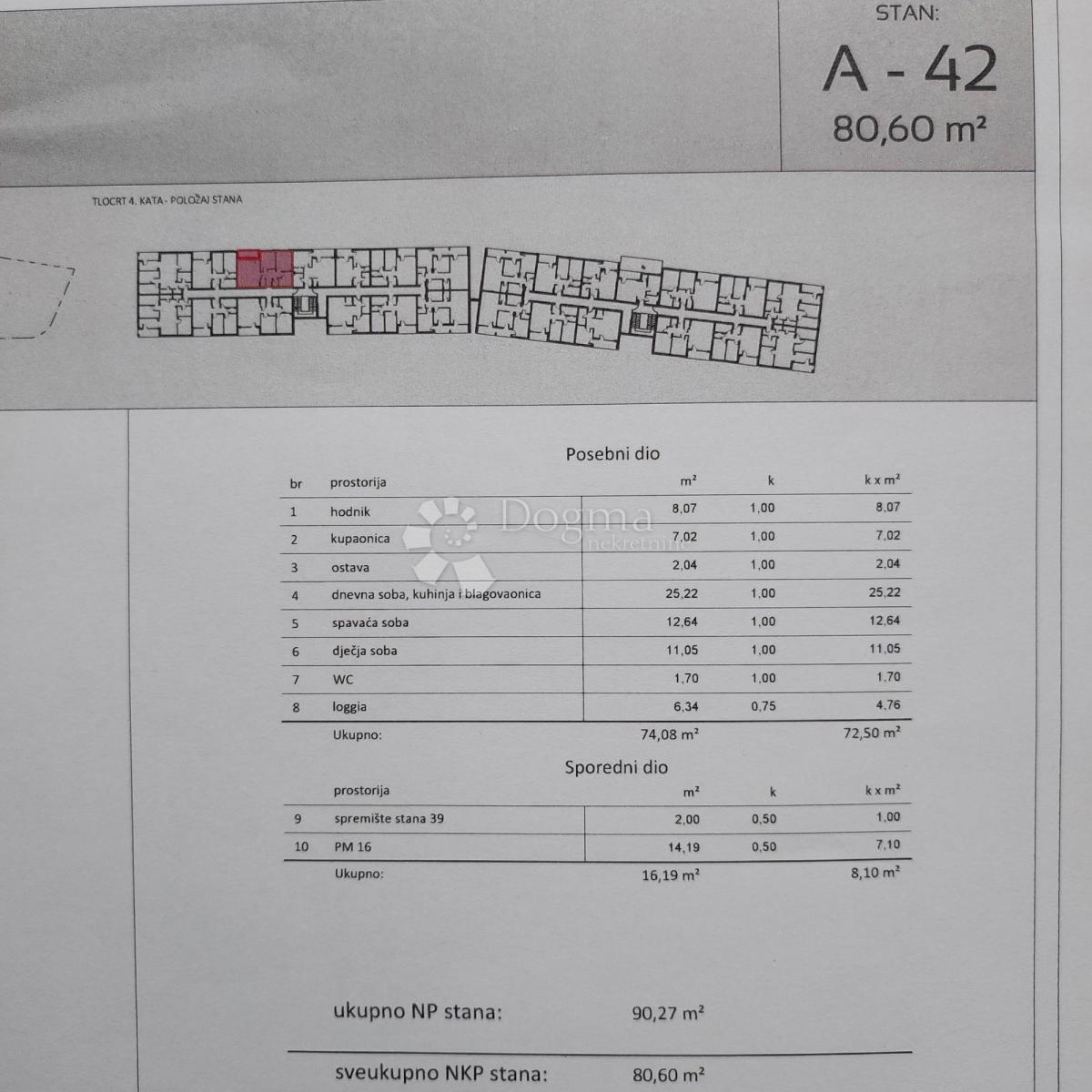 Allogio Crvene kuće, Zadar, 80,60m2