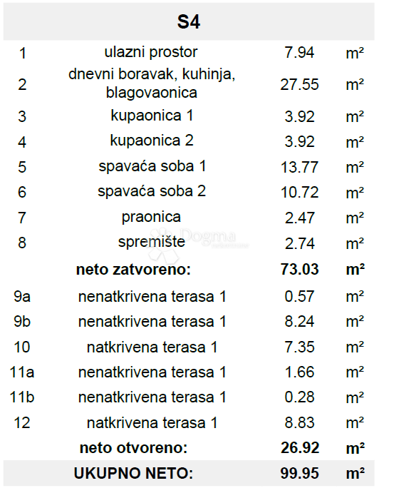 NUOVA COSTRUZIONE – APPARTAMENTO MODERNO CON TERRAZZE E VISTA MARE, A MENO DI 150 m DALLA SPIAGGIA – OKRUG GORNJI