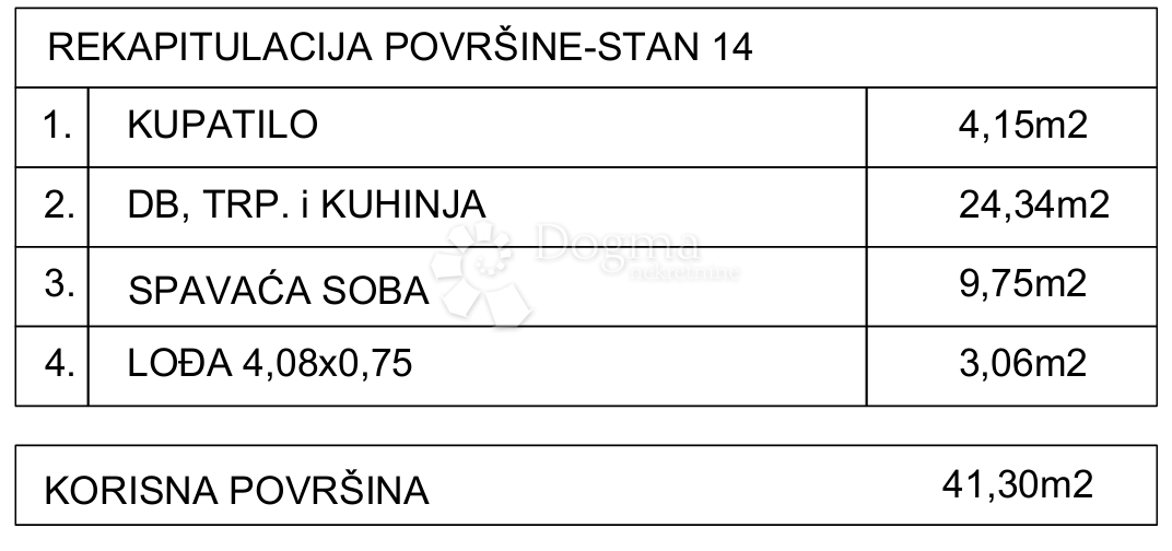 Allogio Drvenik, Gradac, 42,18m2