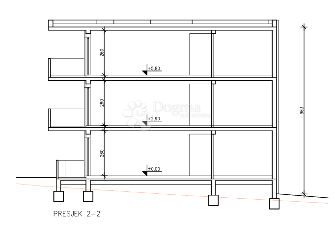 Terreno edificabile Medulin, 642m2