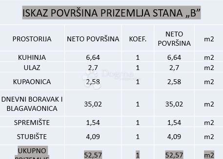 Casa Poreč, 101,21m2