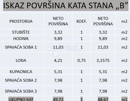 Casa Poreč, 101,21m2