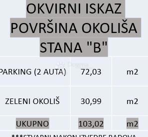 Casa Poreč, 101,21m2