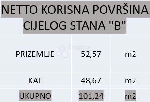 Casa Poreč, 101,21m2