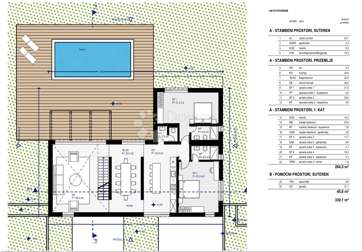 Terreno edificabile in vendita con permesso di costruzione – Canfanaro, Istria