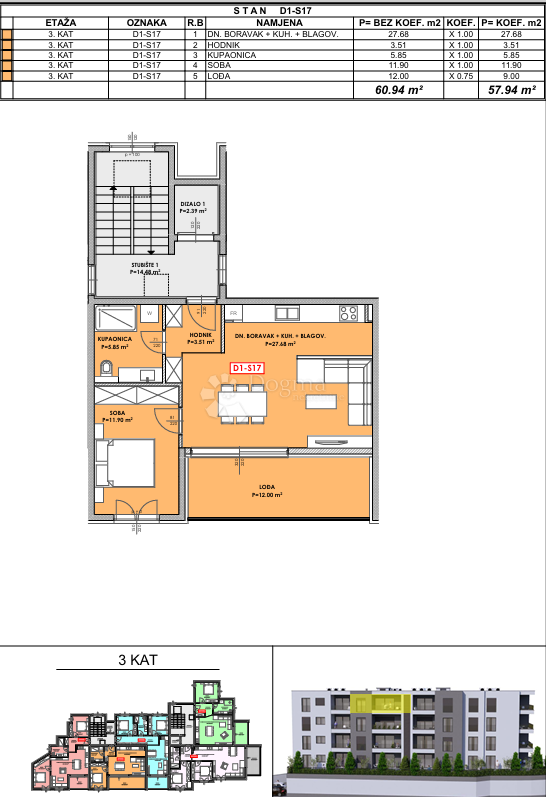 Allogio Omiš, 80,52m2