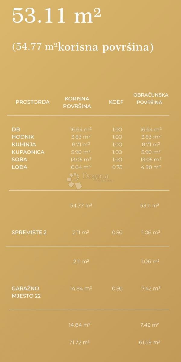 Allogio Zamet, Rijeka, 61,59m2