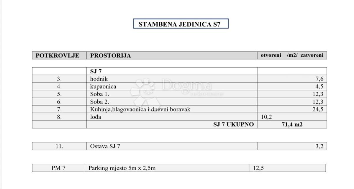 Allogio Bilice, Šibenik - Okolica, 71,40m2
