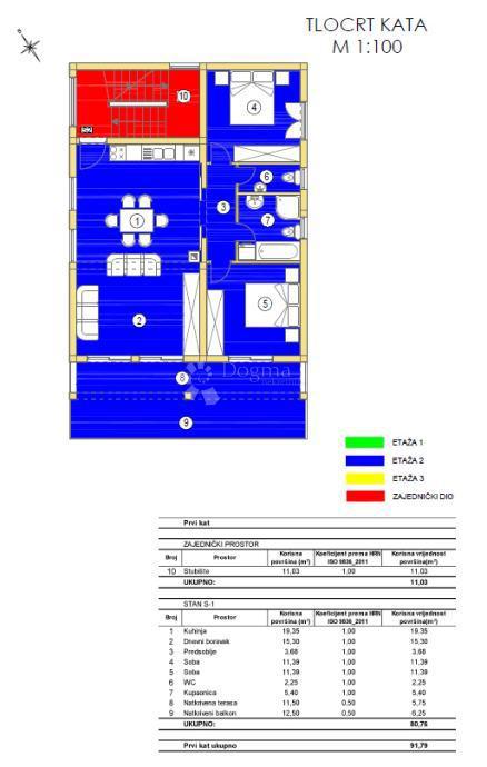Allogio Petrčane, Zadar - Okolica, 80,76m2