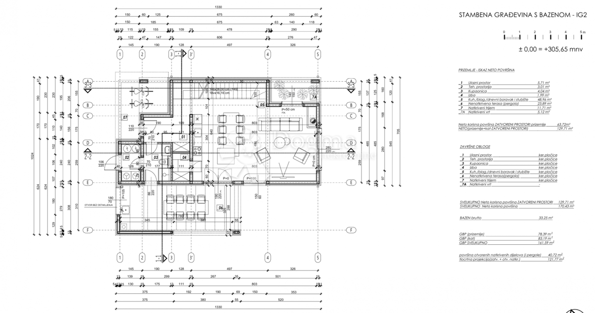 Terreno edificabile Peresiji, Svetvinčenat, da, 1.571m2