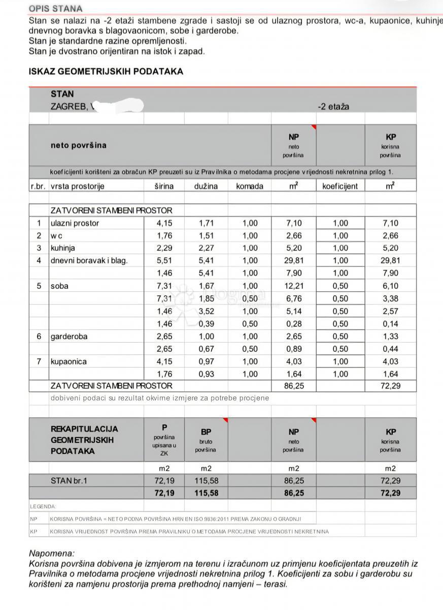 Allogio Pantovčak, Gornji Grad - Medveščak, 72,29m2