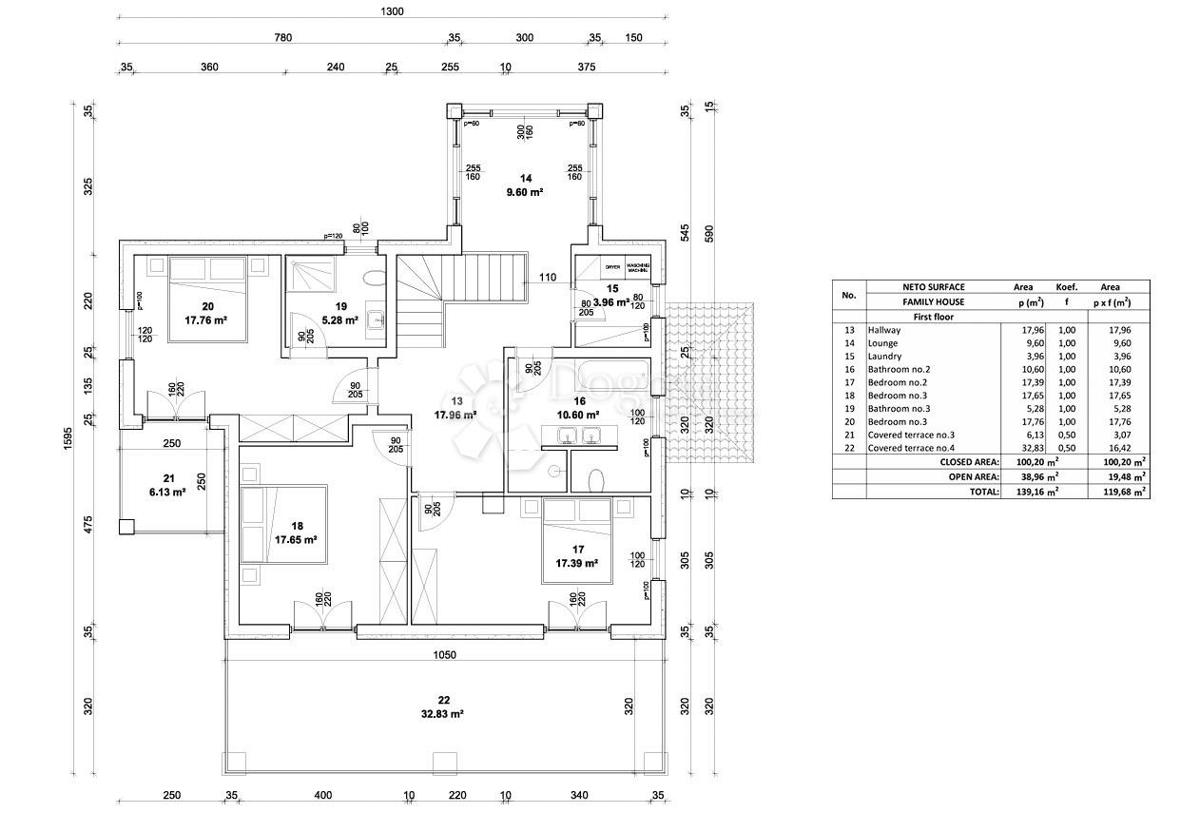 Terreno edificabile Žminj, 1.750m2