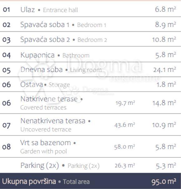 Allogio Premantura, Medulin, 98,90m2