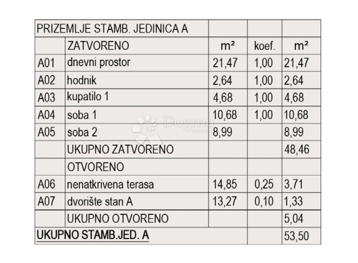 Allogio Valmade, Pula, 50,91m2