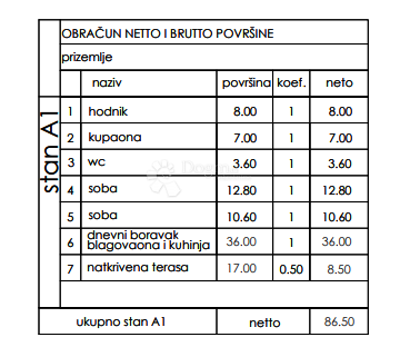 Allogio Veli vrh, Pula, 86,50m2