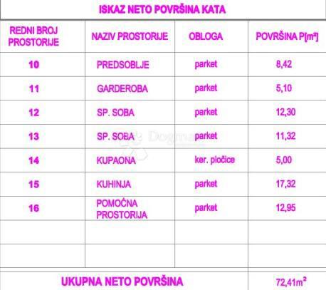 Casa Banfica, Varaždin, 150m2