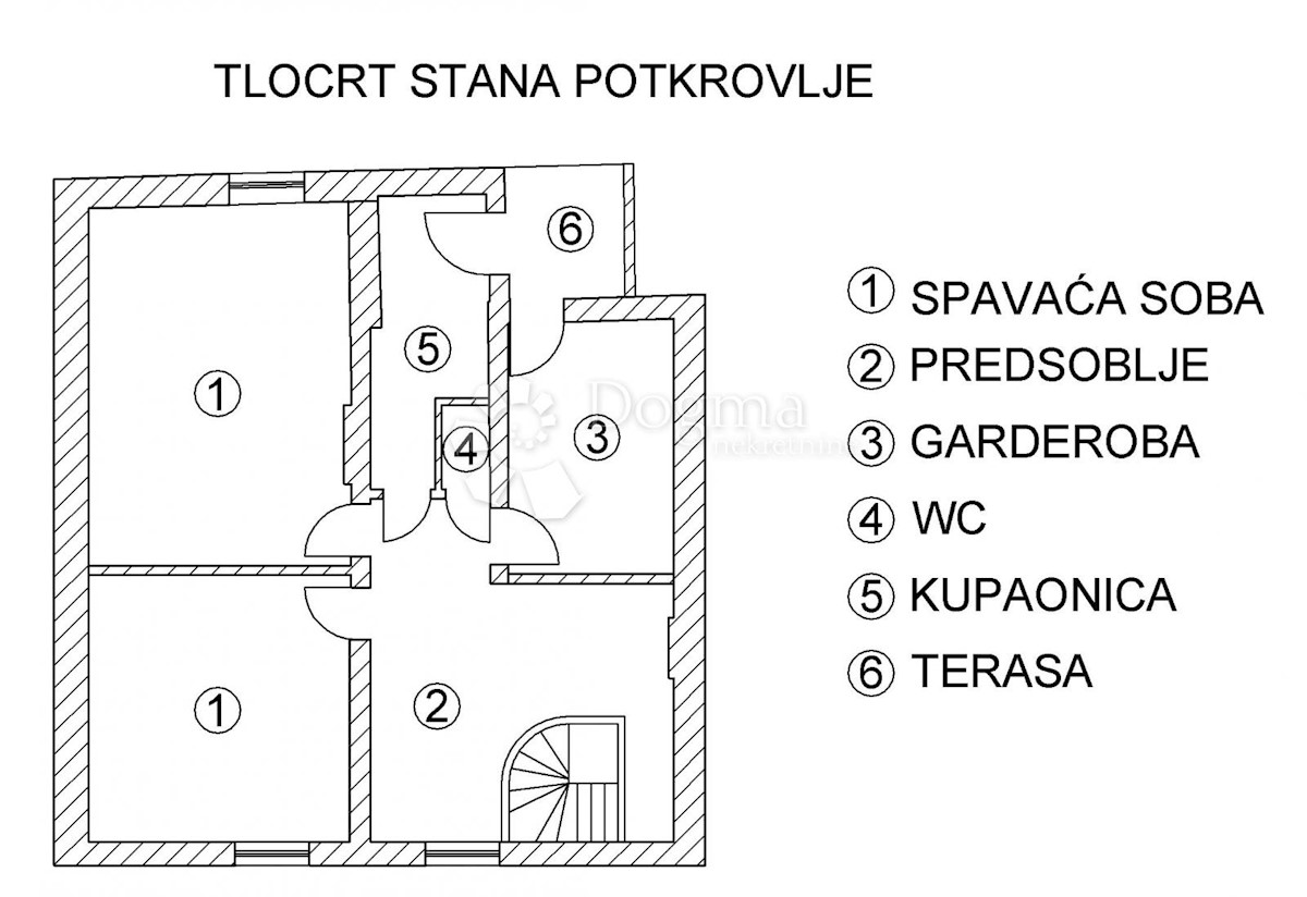 Casa Mlinovi, Podsljeme, 544m2