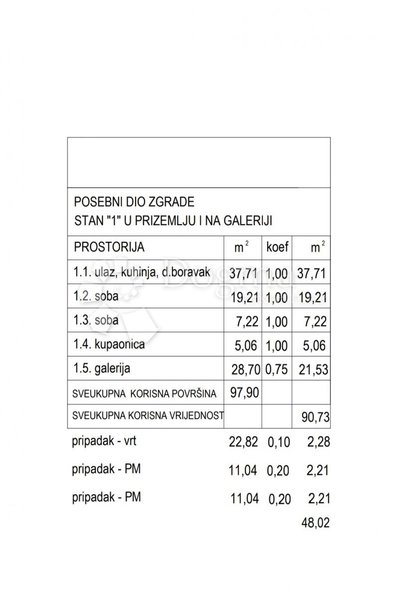 Allogio Monte Zaro, Pula, 97,43m2