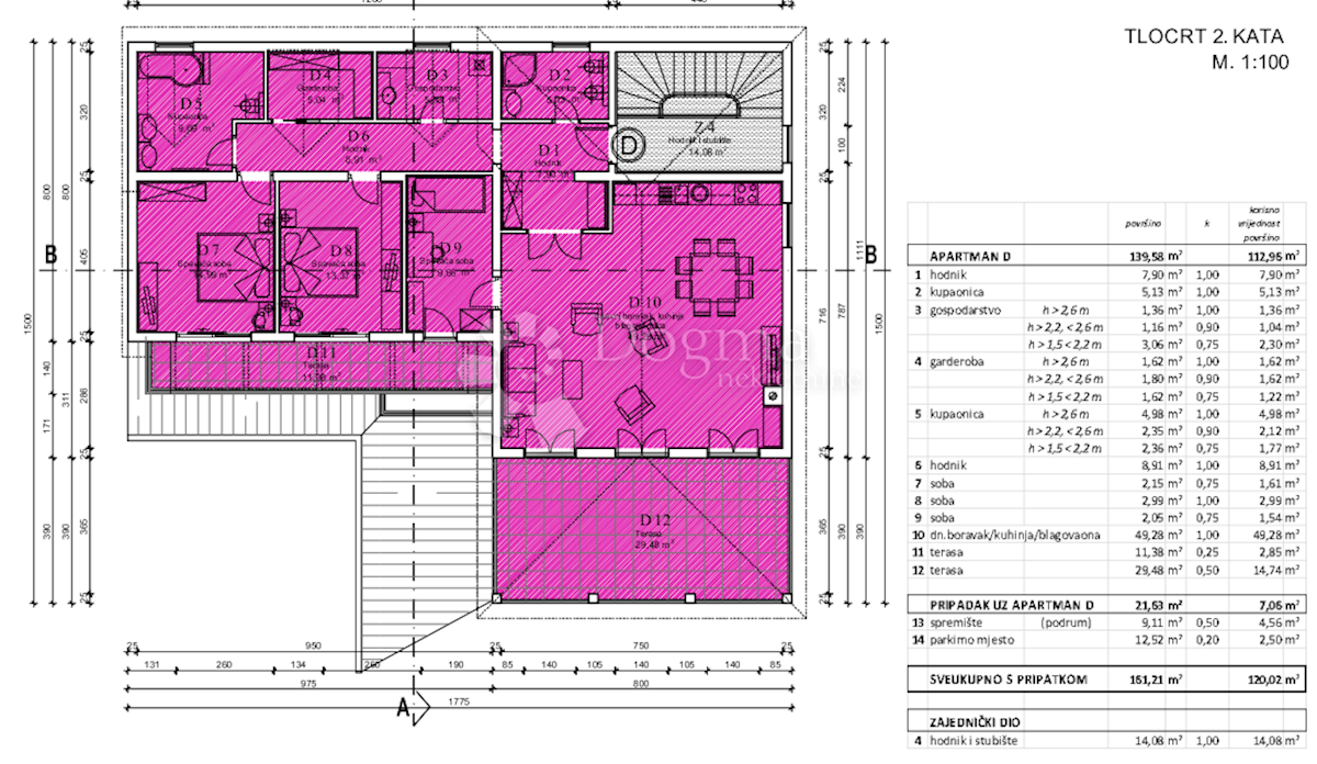 VILLA DI LUSSO CON 4 APPARTAMENTI A 200 M DAL MARE