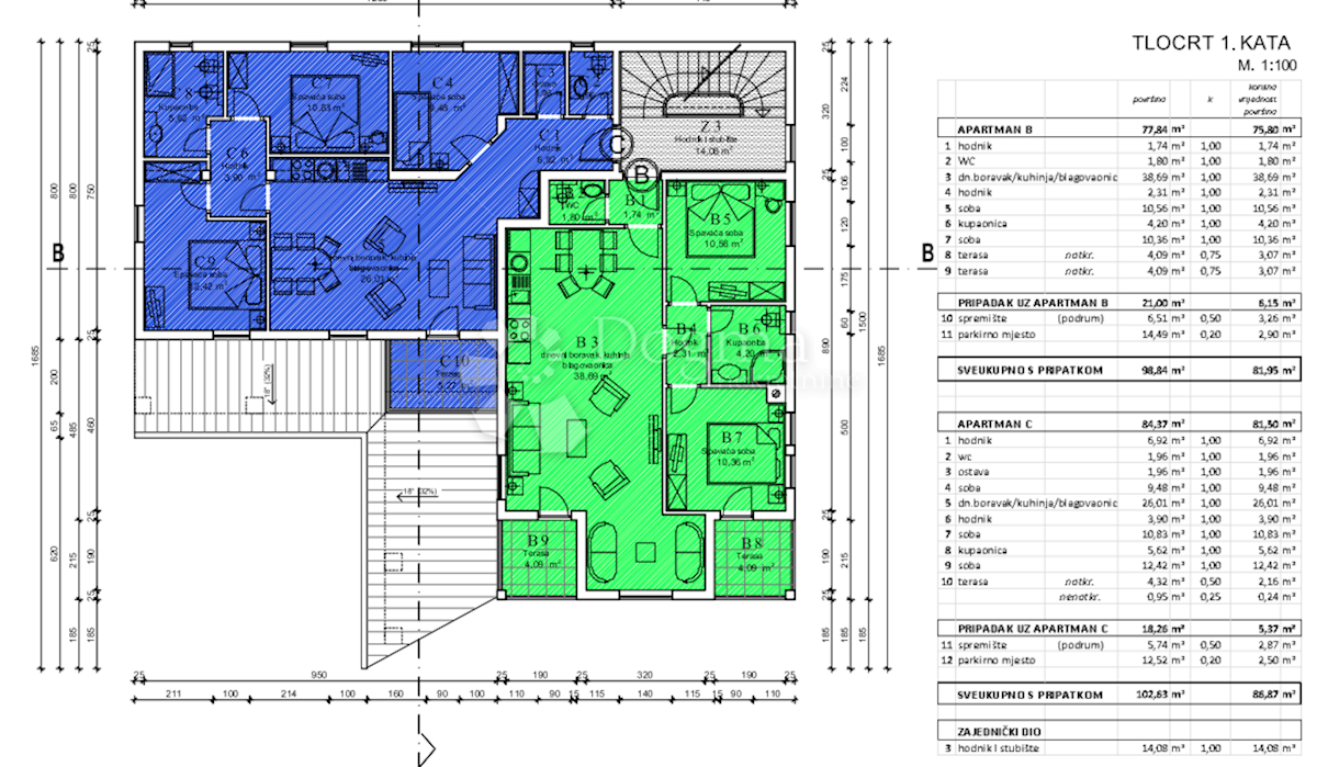 VILLA DI LUSSO CON 4 APPARTAMENTI A 200 M DAL MARE