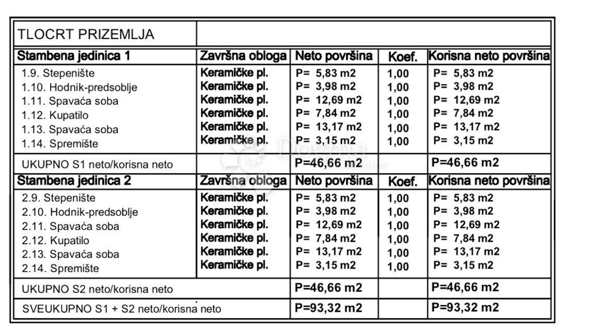 Casa Ližnjan, 133,23m2