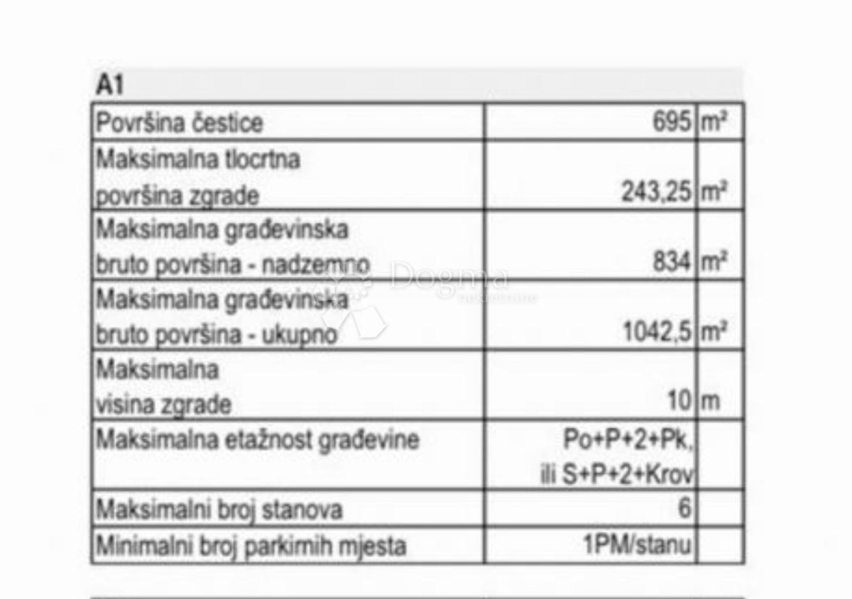 Terreno Sabunike, Privlaka, 736m2