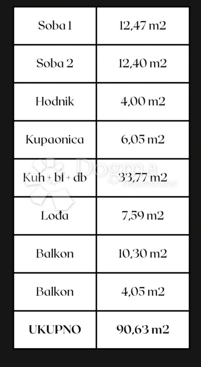 Allogio Čiovo, Trogir, 90,63m2