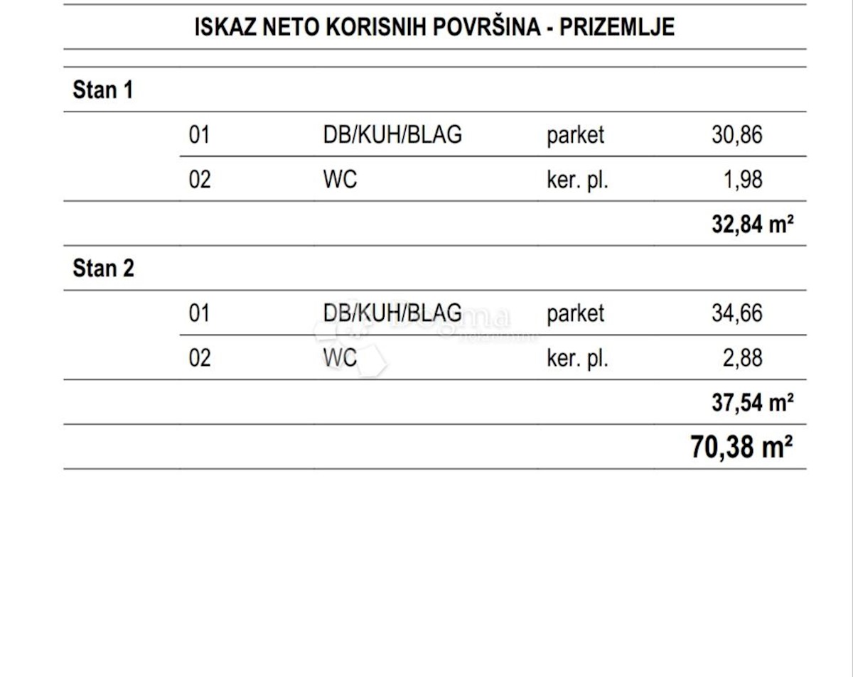 Allogio Vir, 7,38m2