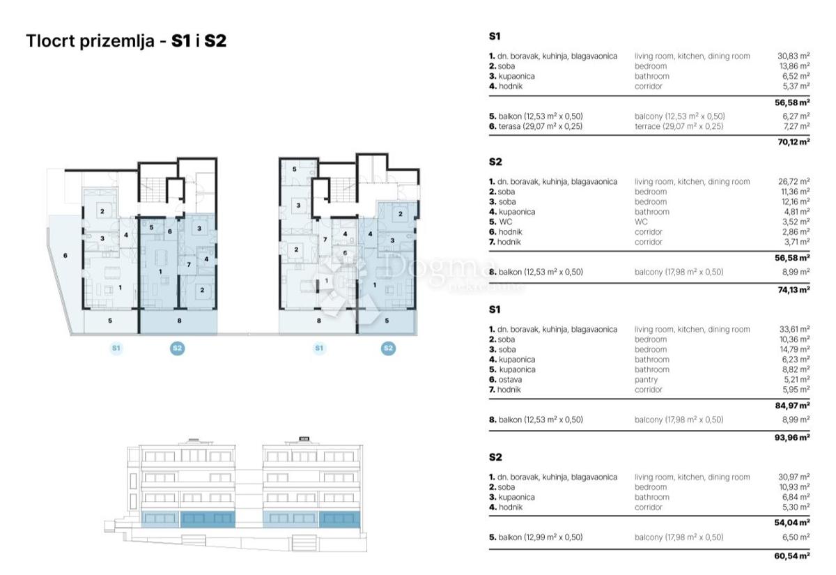 Appartamenti Esclusivi con Vista Mare - MAKARSKA, 70,12m2