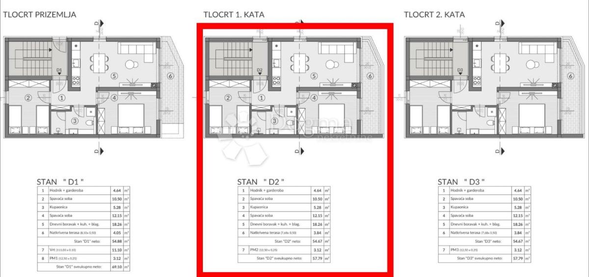 Allogio Valdebek, Pula, 57m2