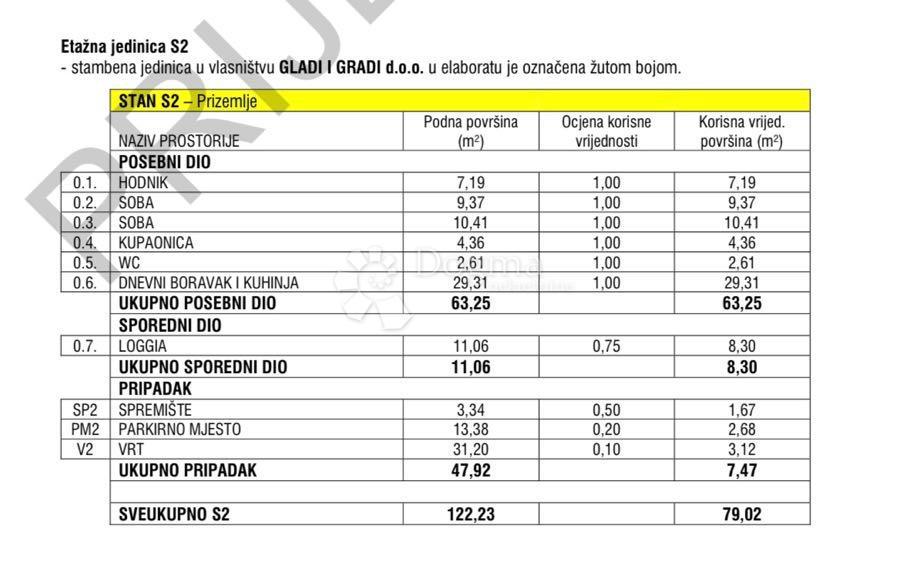 Appartamento Zaton, Nin, 65m2