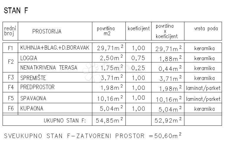 Appartamento F - APPARTAMENTO MONOLOCALE A ŽMINJ AL 1. PIANO