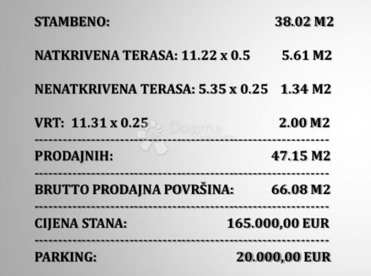 Allogio Kučine, Solin - Okolica, 47,15m2