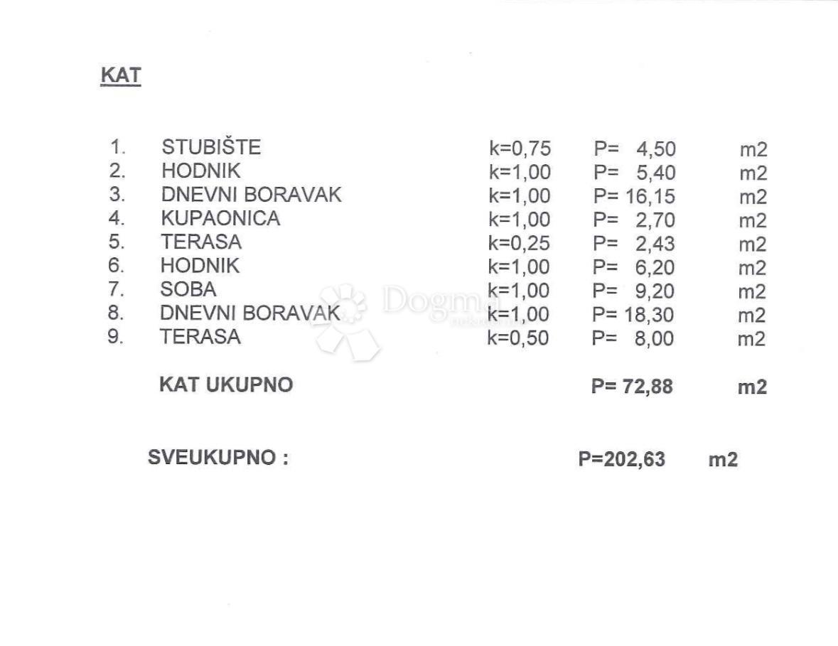 Casa Cesarica, Karlobag, 200m2