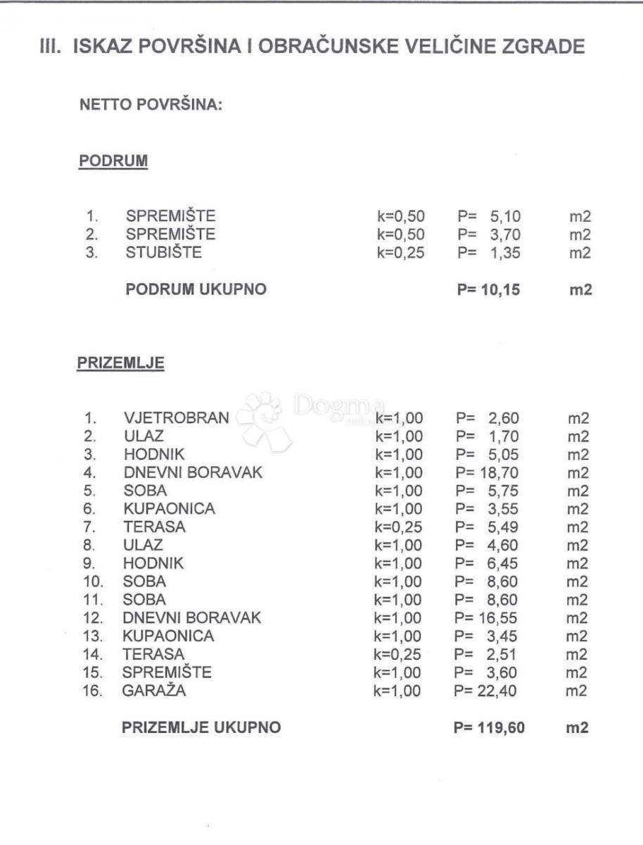 Casa Cesarica, Karlobag, 200m2