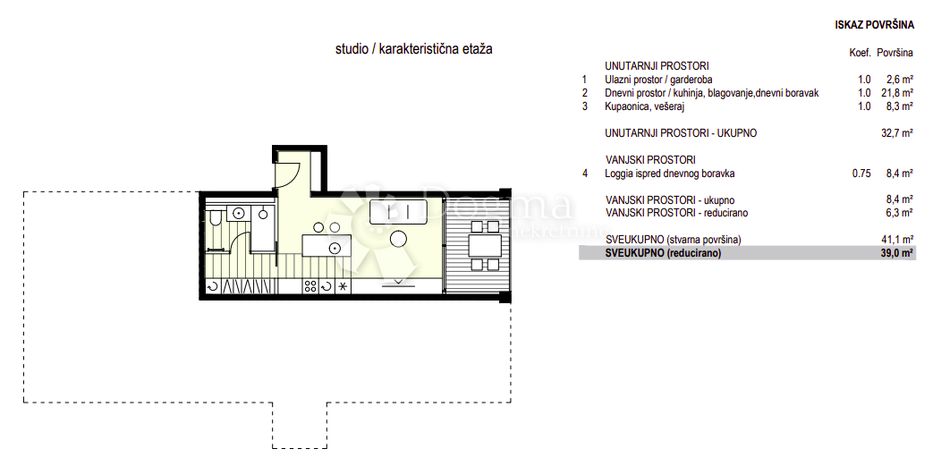 Allogio Belafuža, Zadar, 42,65m2