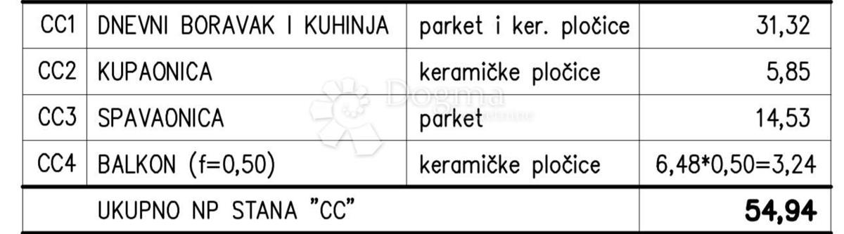 Allogio Monvidal, Pula, 53,93m2